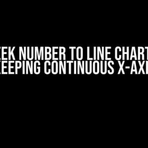 Add Week Number to Line Chart while Keeping Continuous X-axis