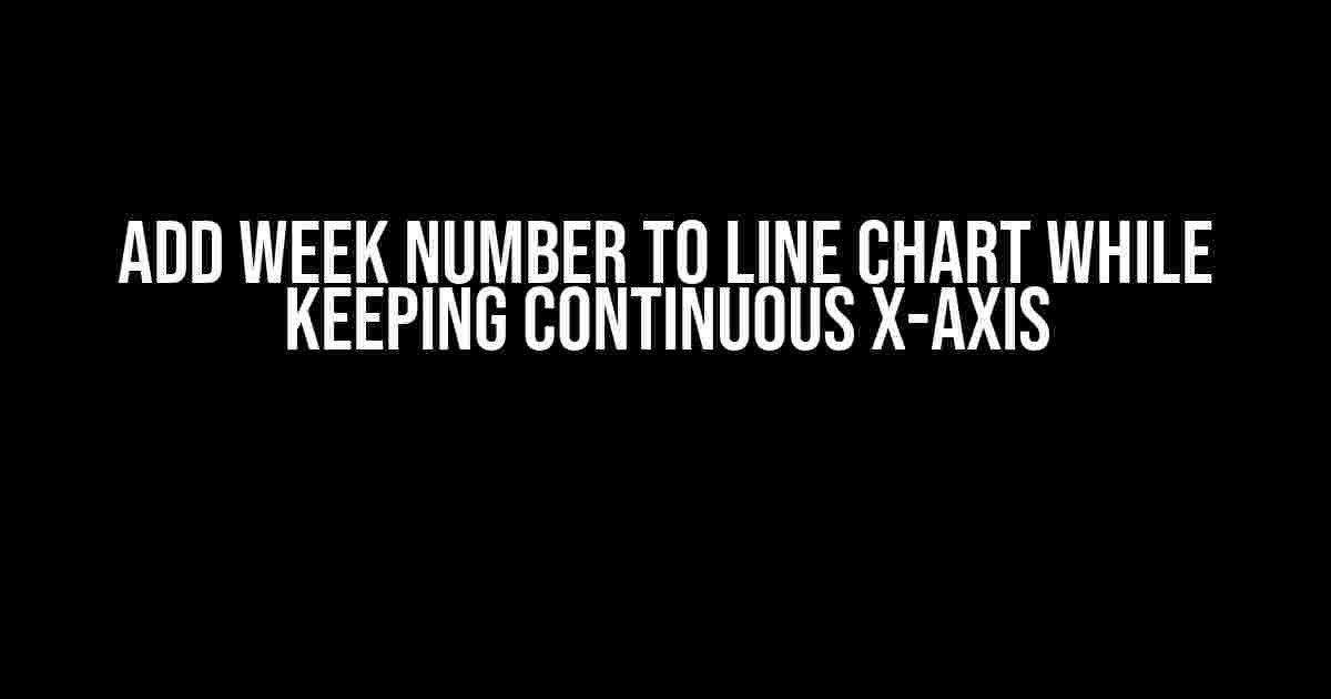 Add Week Number to Line Chart while Keeping Continuous X-axis